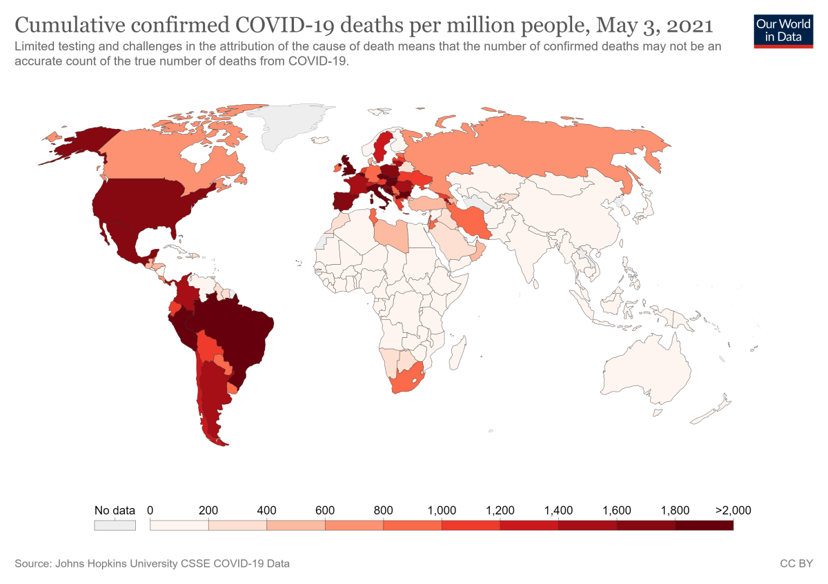 The International COVID 19 Vaccine&nbsp;Response